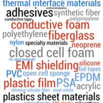 Custom Plastic Fabrication Materials - Custom Insulation Materials